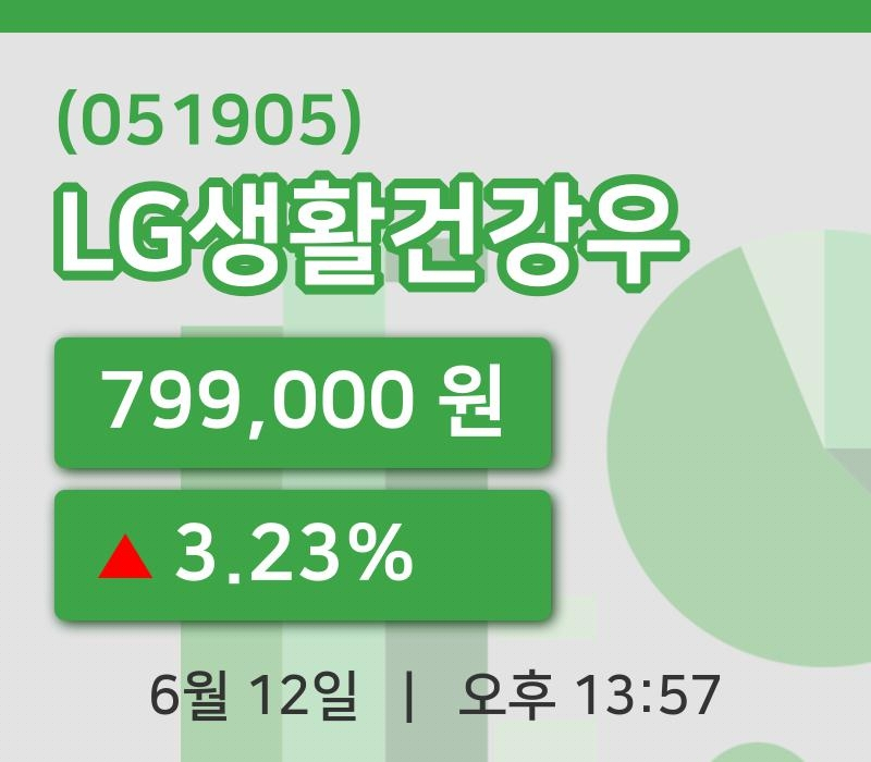 [LG생활건강우주가] 13시 57분 현재 799,000원