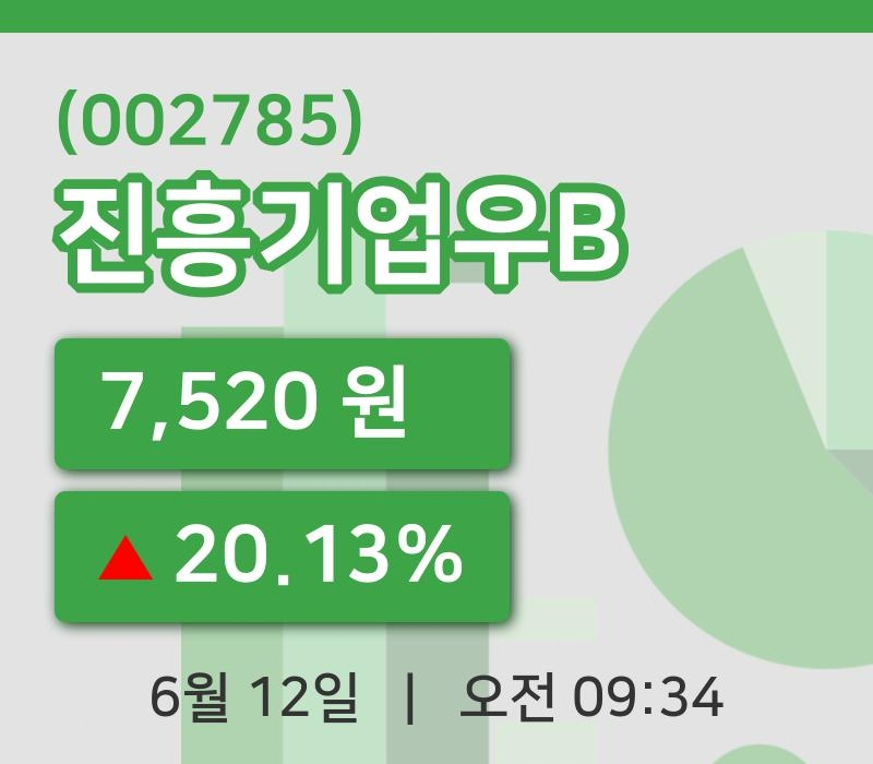 [진흥기업우B주가] 9시 34분 현재 7,520원