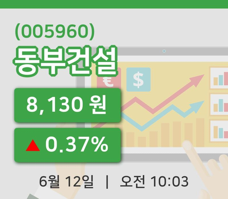 [동부건설주가] 12일 이시각 현재  8,130원