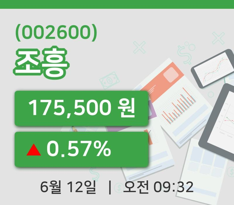 [조흥주가] 9시 32분 현재 175,500원