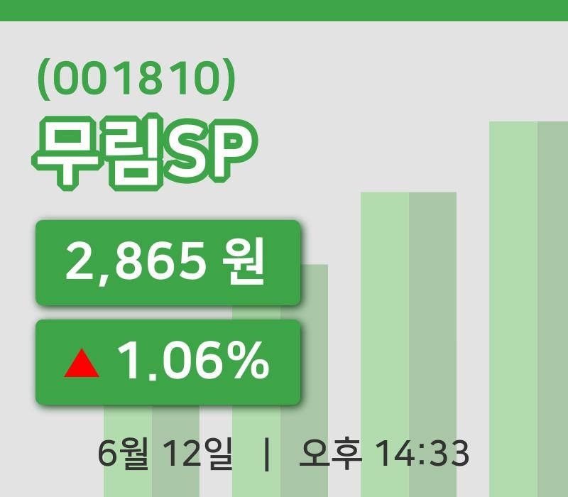 [무림SP주가] 12일 이시각 현재  2,865원