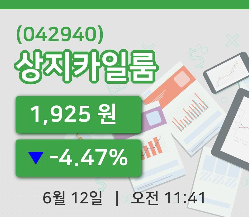 [상지카일룸주가] 11시 41분 현재 1,925원