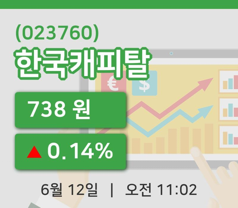[한국캐피탈주가] 12일 11시 02분 현재 738원