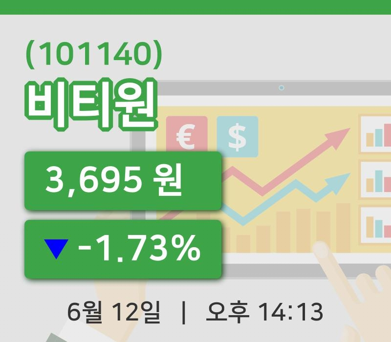 [비티원주가] 14시 13분 현재 3,695원