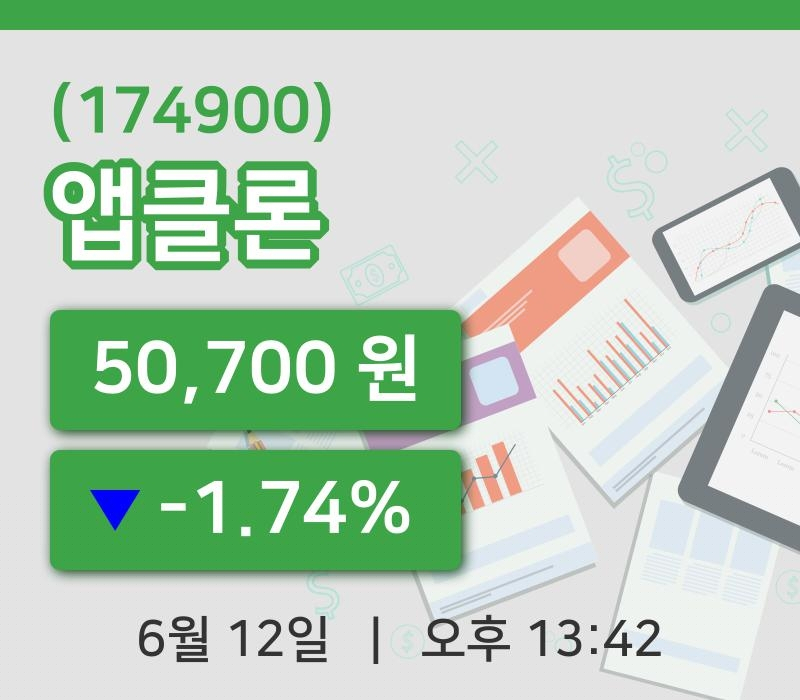 [앱클론주가] 12일 이시각 현재  50,700원