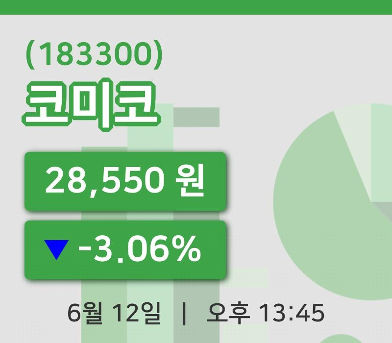 [코미코주가] 13시 45분 현재 28,550원