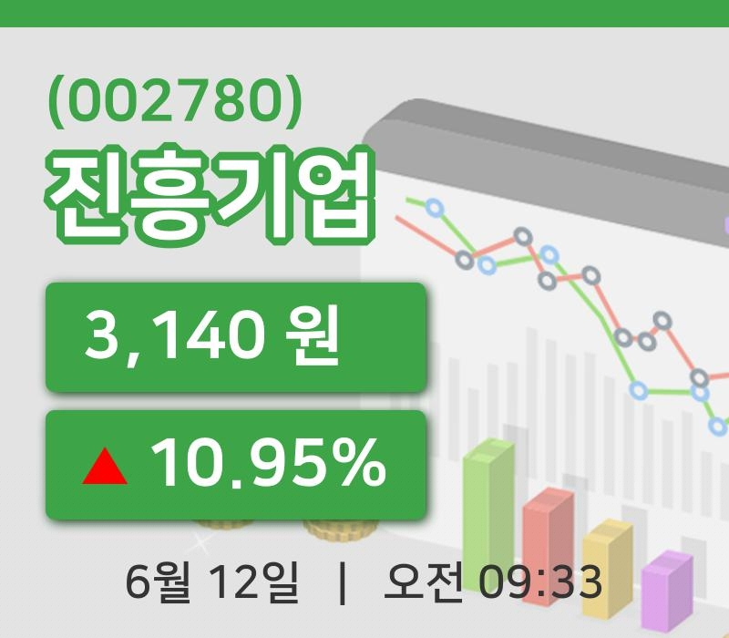 [진흥기업주가] 12일 이시각 현재  3,140원