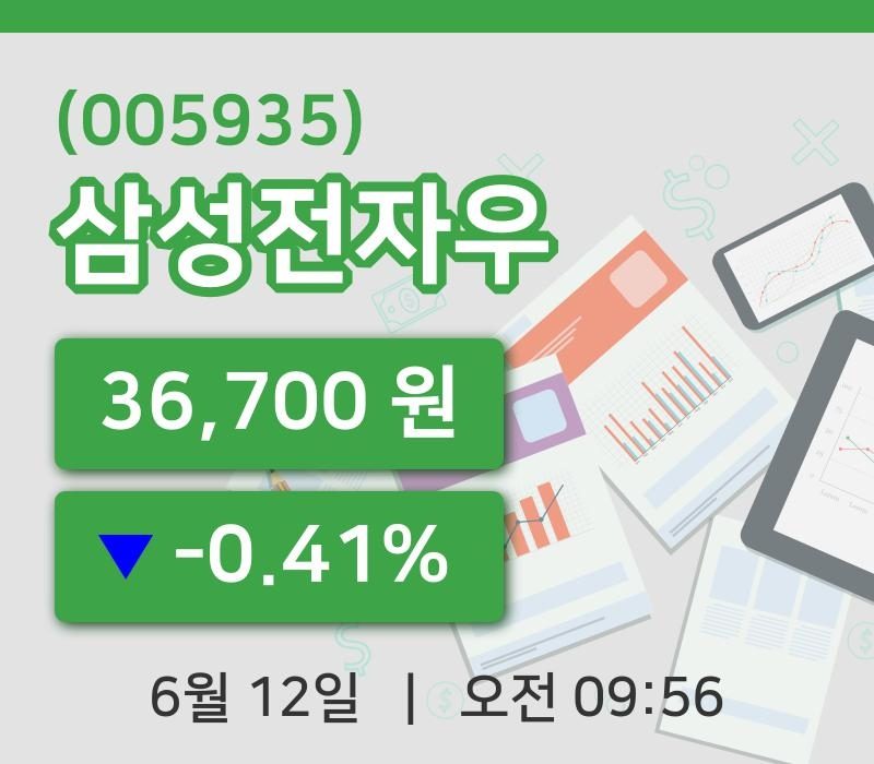 [삼성전자우주가] 12일 이시각 현재  36,700원