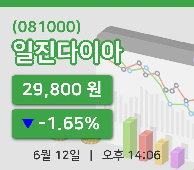 [일진다이아주가] 12일 이시각 현재  29,800원