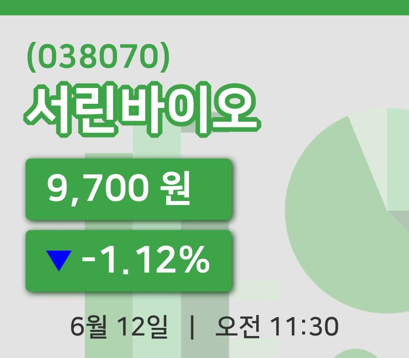 [서린바이오주가] 12일 11시 30분 현재 9,700원