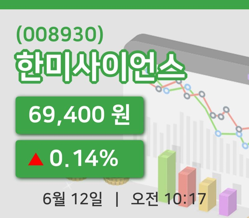[한미사이언스주가] 10시 17분 현재 69,400원
