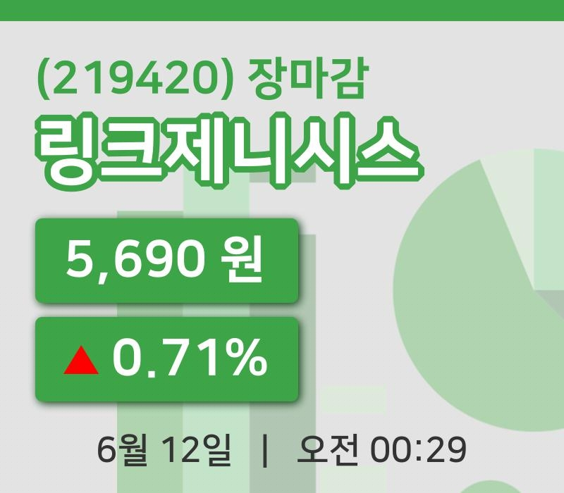 코스닥마감증시링크제니시스 12일 5,690원 마감그래프분석