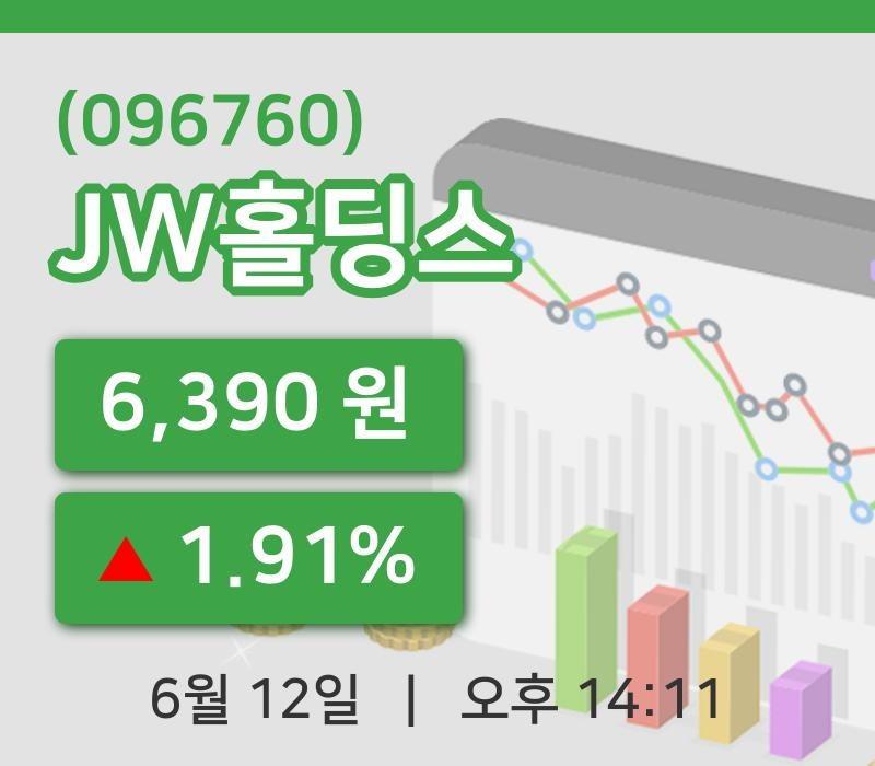 [JW홀딩스주가] 12일 이시각 현재  6,390원
