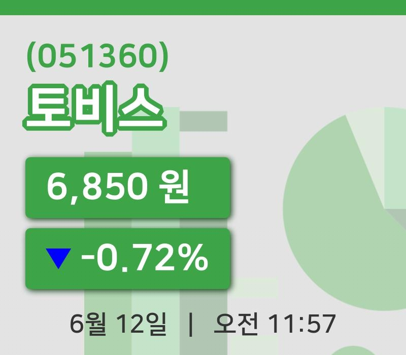 [토비스주가] 12일 이시각 현재  6,850원