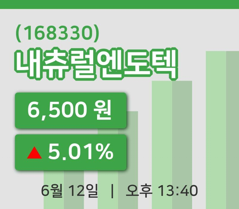 [내츄럴엔도텍주가] 13시 40분 현재 6,500원
