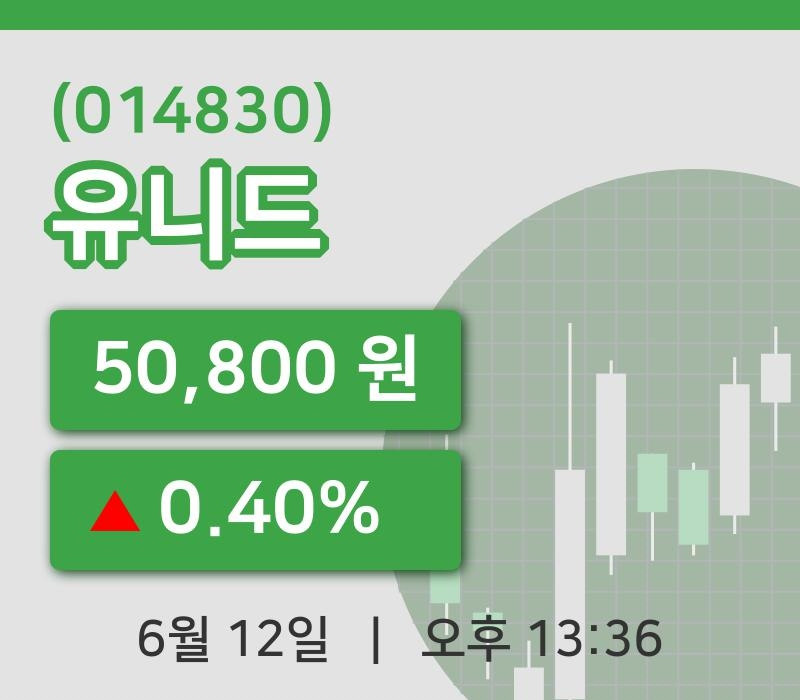 [유니드주가] 12일 13시 36분 현재 50,800원