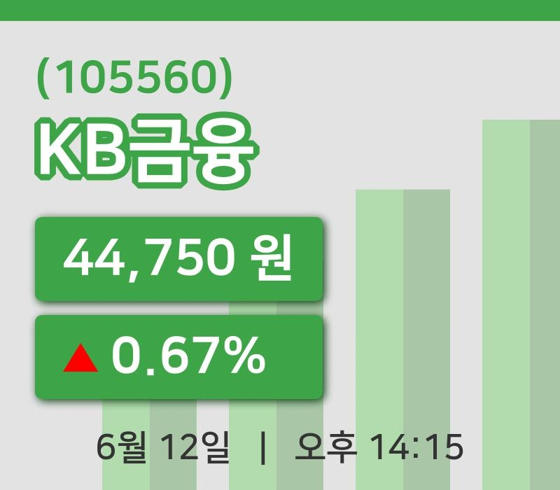 [KB금융주가] 12일 이시각 현재  44,750원