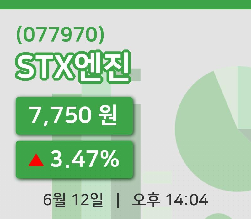 [STX엔진주가] 12일 이시각 현재  7,750원