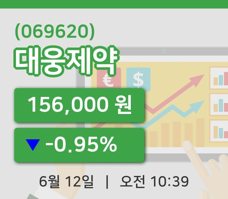 [대웅제약주가] 12일 이시각 현재  156,000원