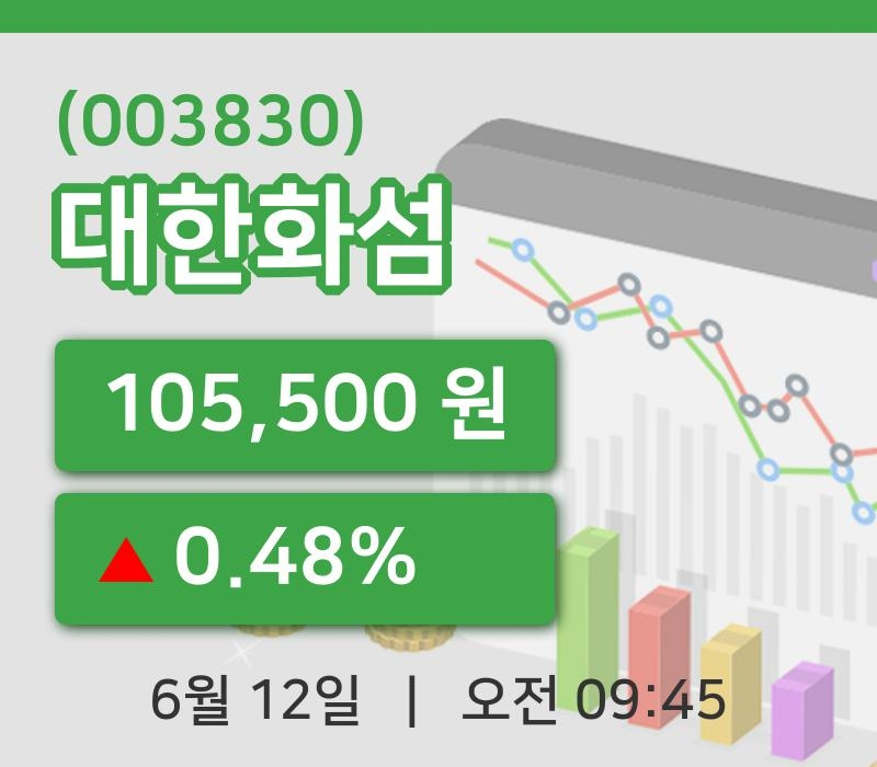 [대한화섬주가] 12일 9시 45분 현재 105,500원