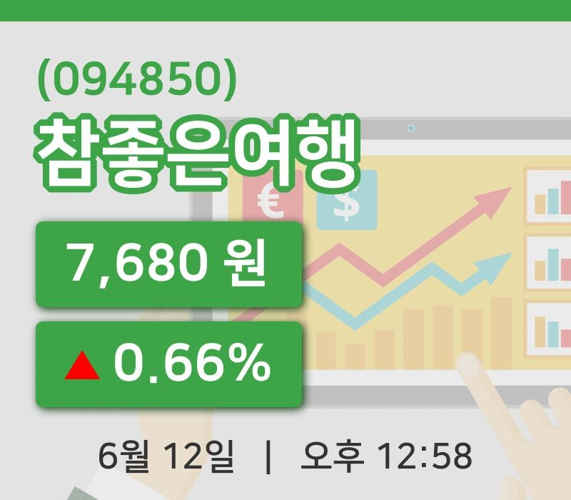 [참좋은여행주가] 12일 이시각 현재  7,680원