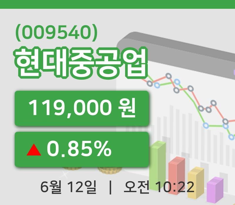 [현대중공업주가] 10시 22분 현재 119,000원