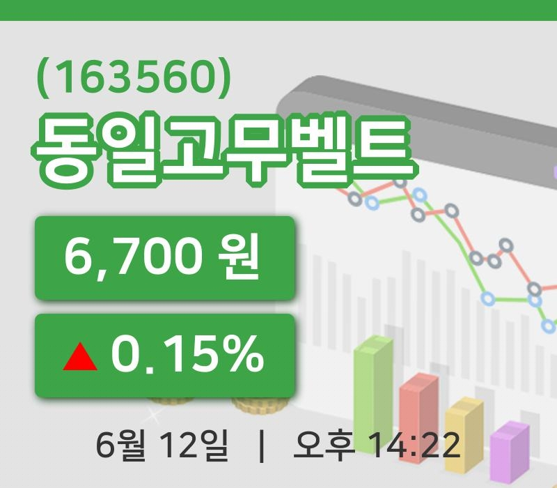 [동일고무벨트주가] 12일 이시각 현재  6,700원