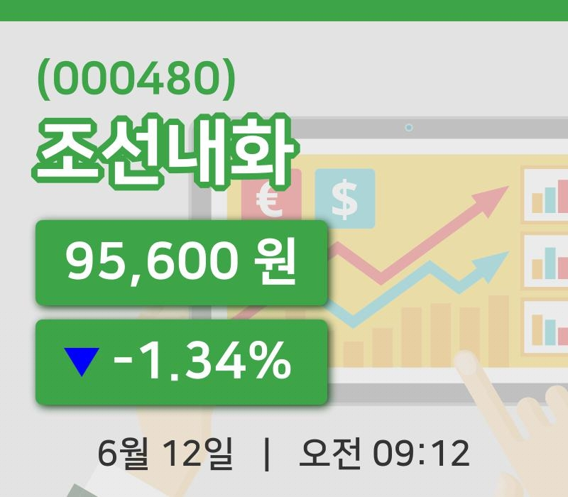 [조선내화주가] 12일 이시각 현재  95,600원