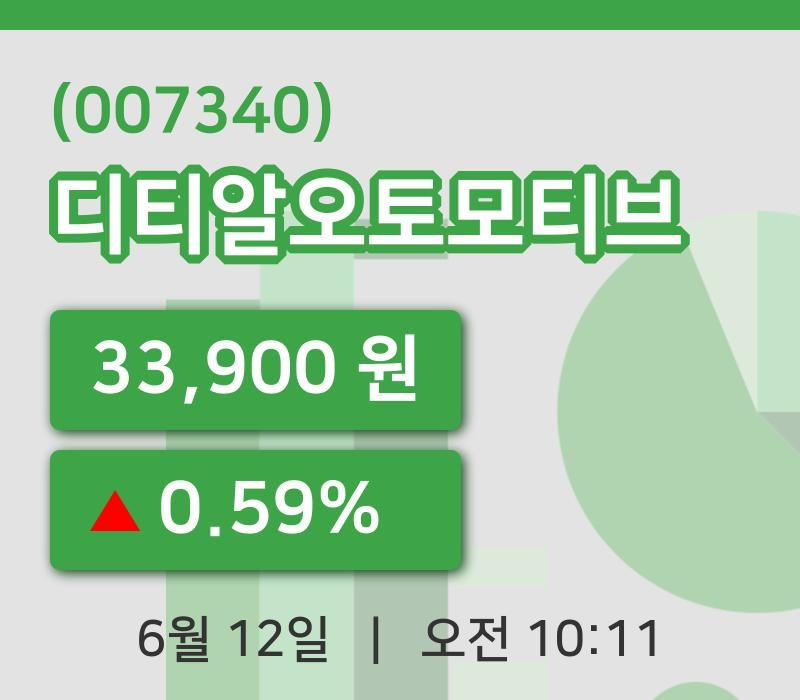 [디티알오토모티브주가] 12일 10시 11분 현재 33,900원