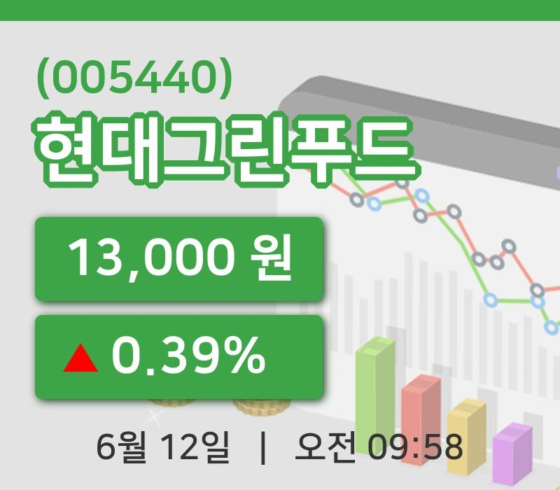 [현대그린푸드주가] 12일 이시각 현재  13,000원