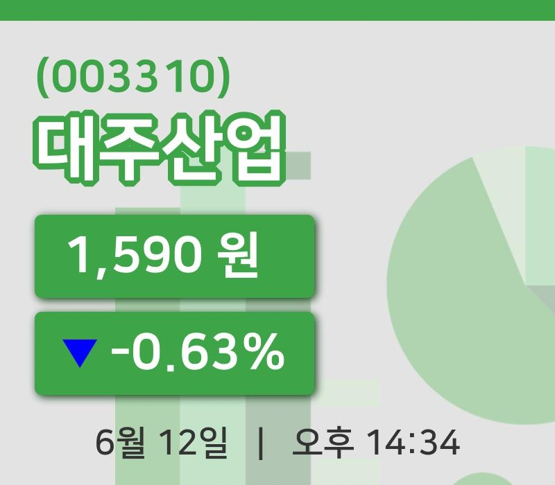 [대주산업주가] 14시 34분 현재 1,590원
