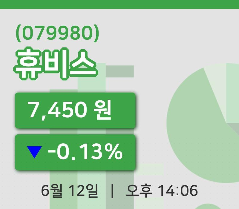 [휴비스주가] 12일 이시각 현재  7,450원