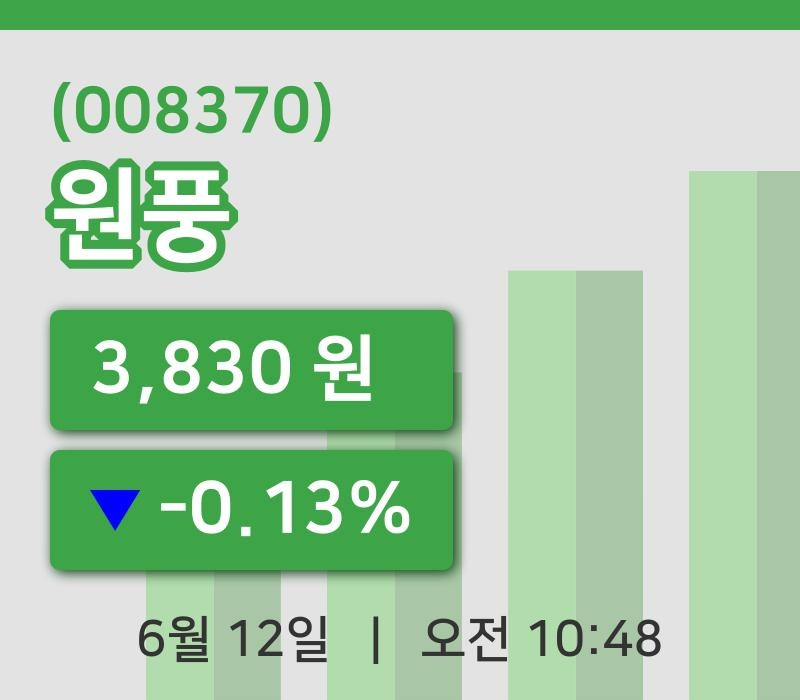 [원풍주가] 10시 48분 현재 3,830원