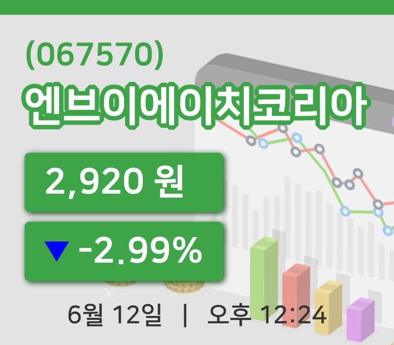[엔브이에이치코리아주가] 12시 24분 현재 2,920원
