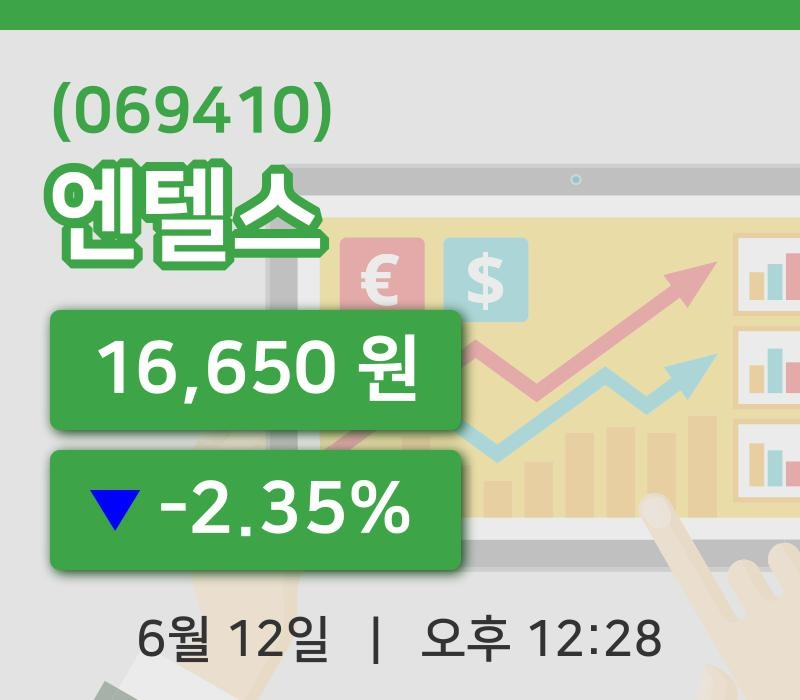 [엔텔스주가] 12일 12시 28분 현재 16,650원