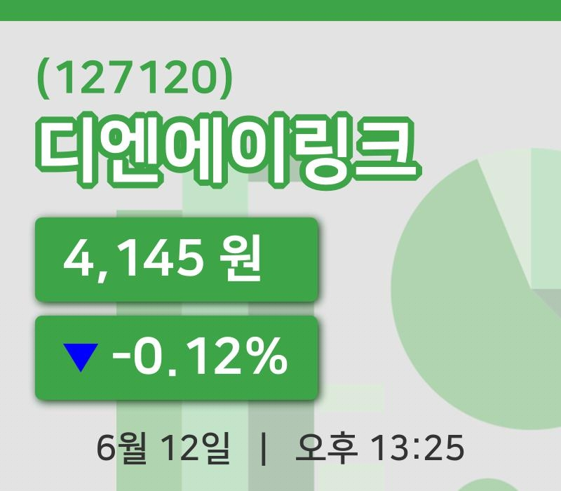 [디엔에이링크주가] 13시 25분 현재 4,145원