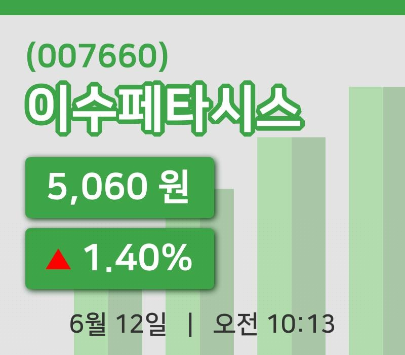 [이수페타시스주가] 12일 이시각 현재  5,060원