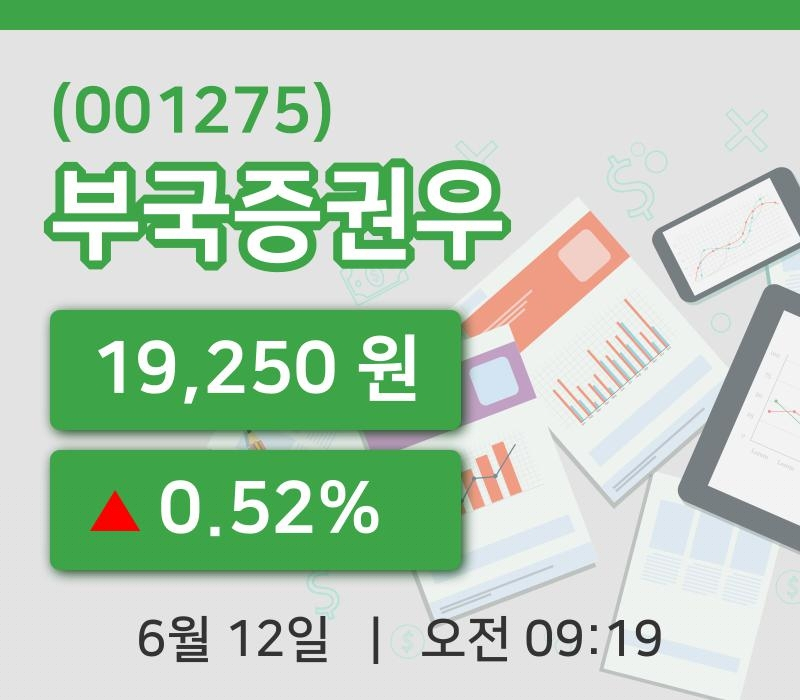 [부국증권우주가] 12일 9시 19분 현재 19,250원