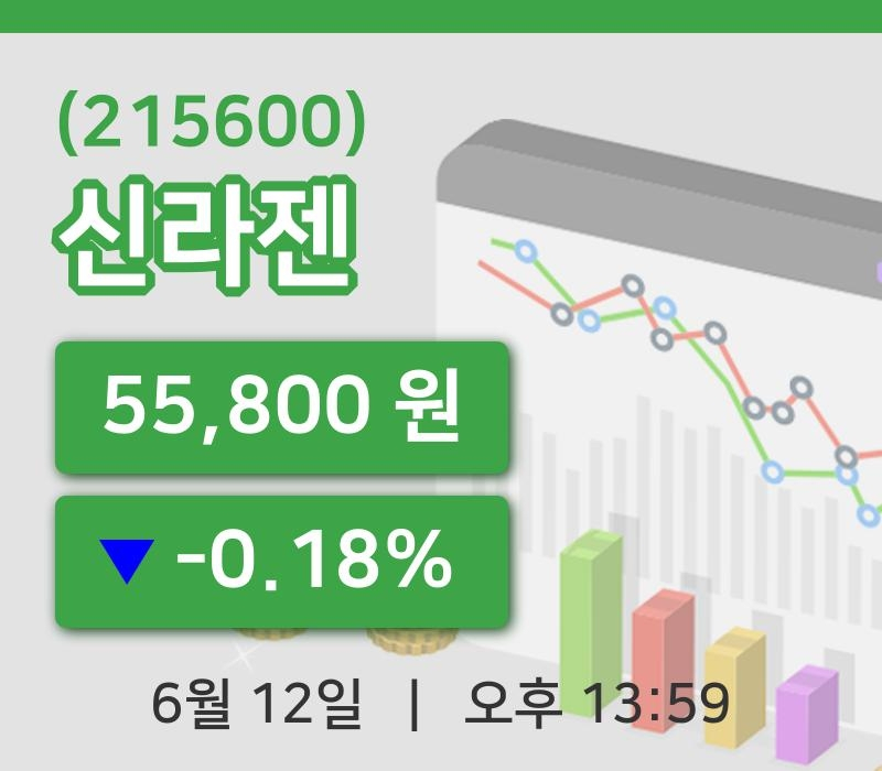 [신라젠주가] 13시 59분 현재 55,800원
