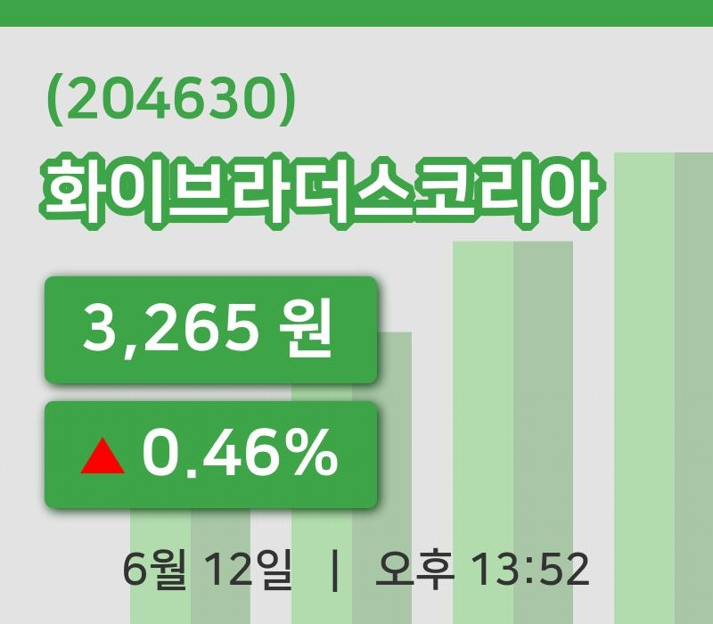 [화이브라더스코리아주가] 13시 52분 현재 3,265원