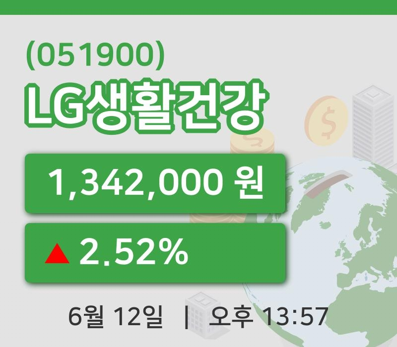 [LG생활건강주가] 12일 13시 57분 현재 1,342,000원