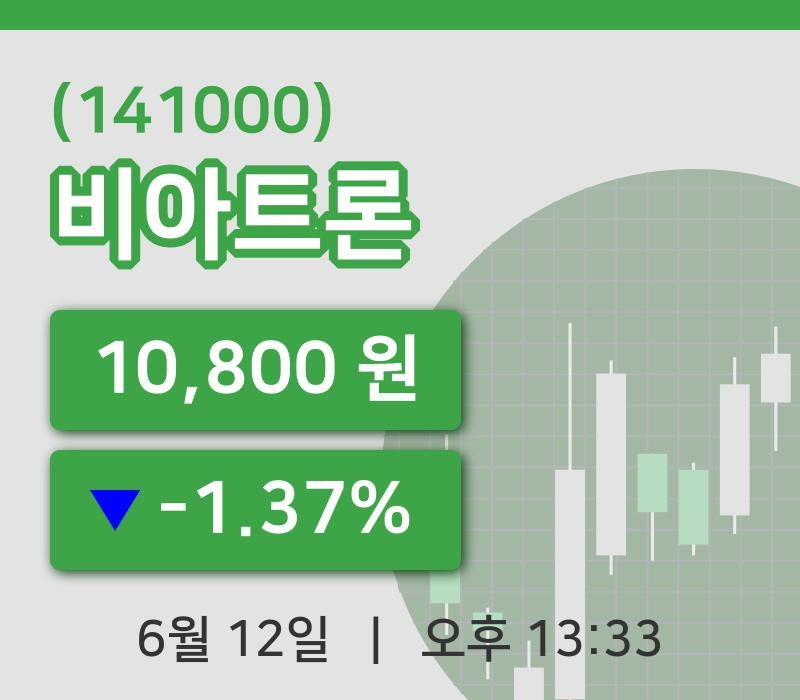 [비아트론주가] 12일 이시각 현재  10,800원