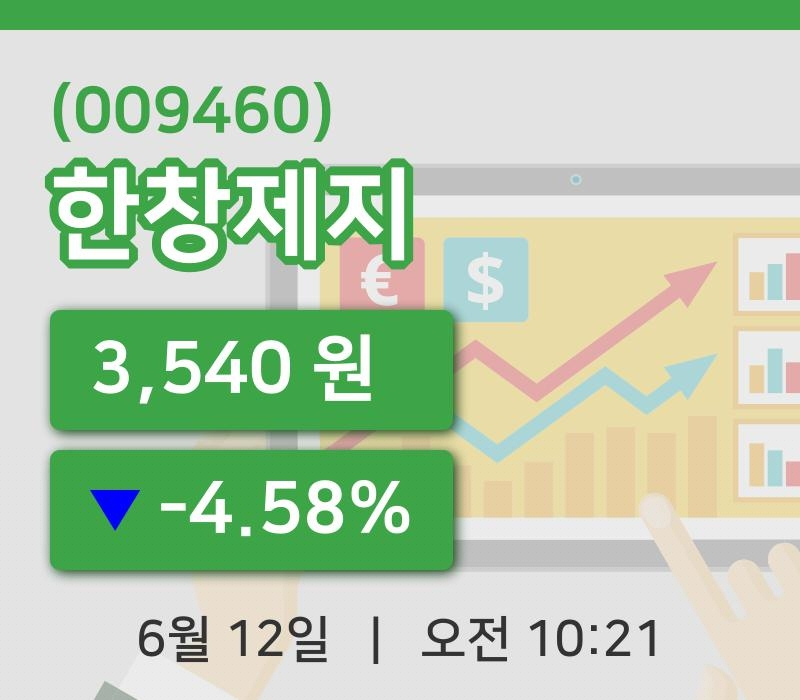[한창제지주가] 12일 이시각 현재  3,540원