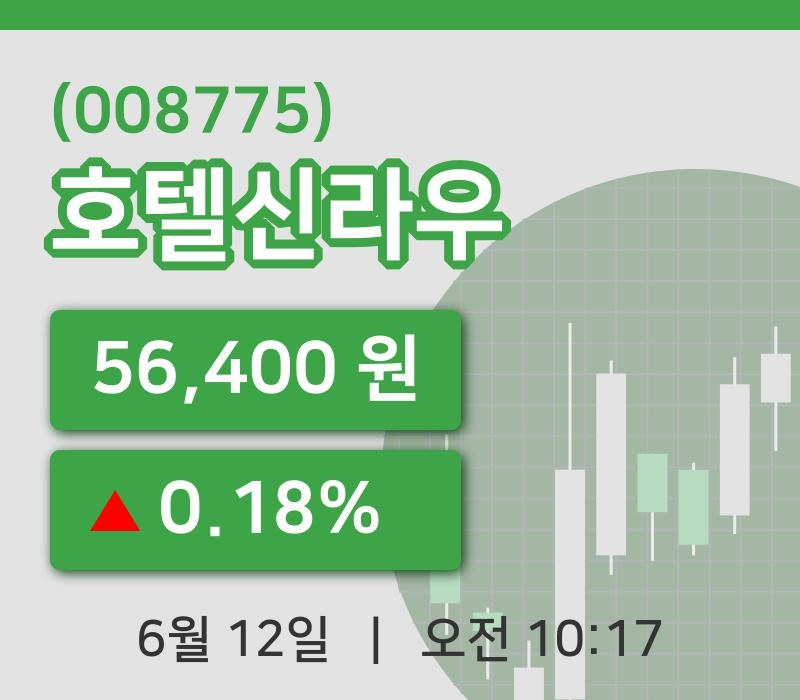 [호텔신라우주가] 12일 이시각 현재  56,400원