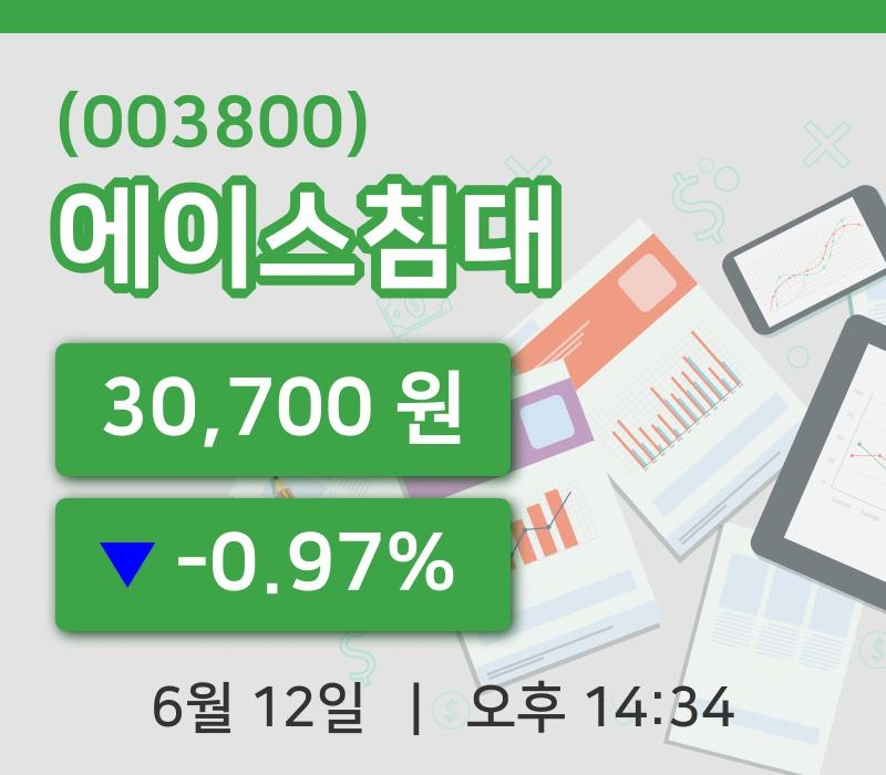 [에이스침대주가] 14시 34분 현재 30,700원