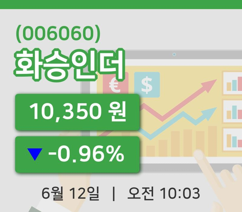 [화승인더주가] 12일 10시 03분 현재 10,350원