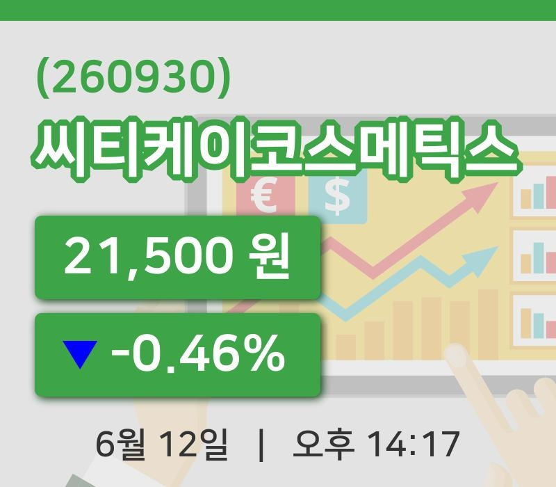 [씨티케이코스메틱스주가] 12일 이시각 현재  21,500원