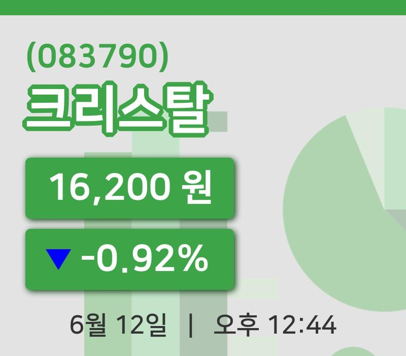 [크리스탈주가] 12일 이시각 현재  16,200원