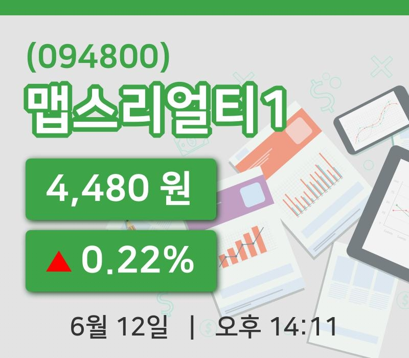 [맵스리얼티1주가] 14시 11분 현재 4,480원