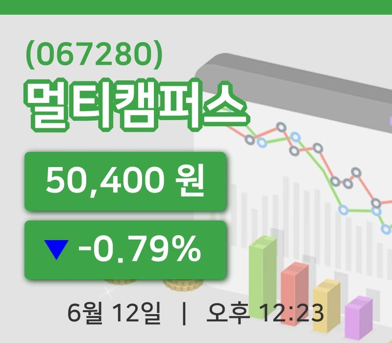 [멀티캠퍼스주가] 12시 23분 현재 50,400원